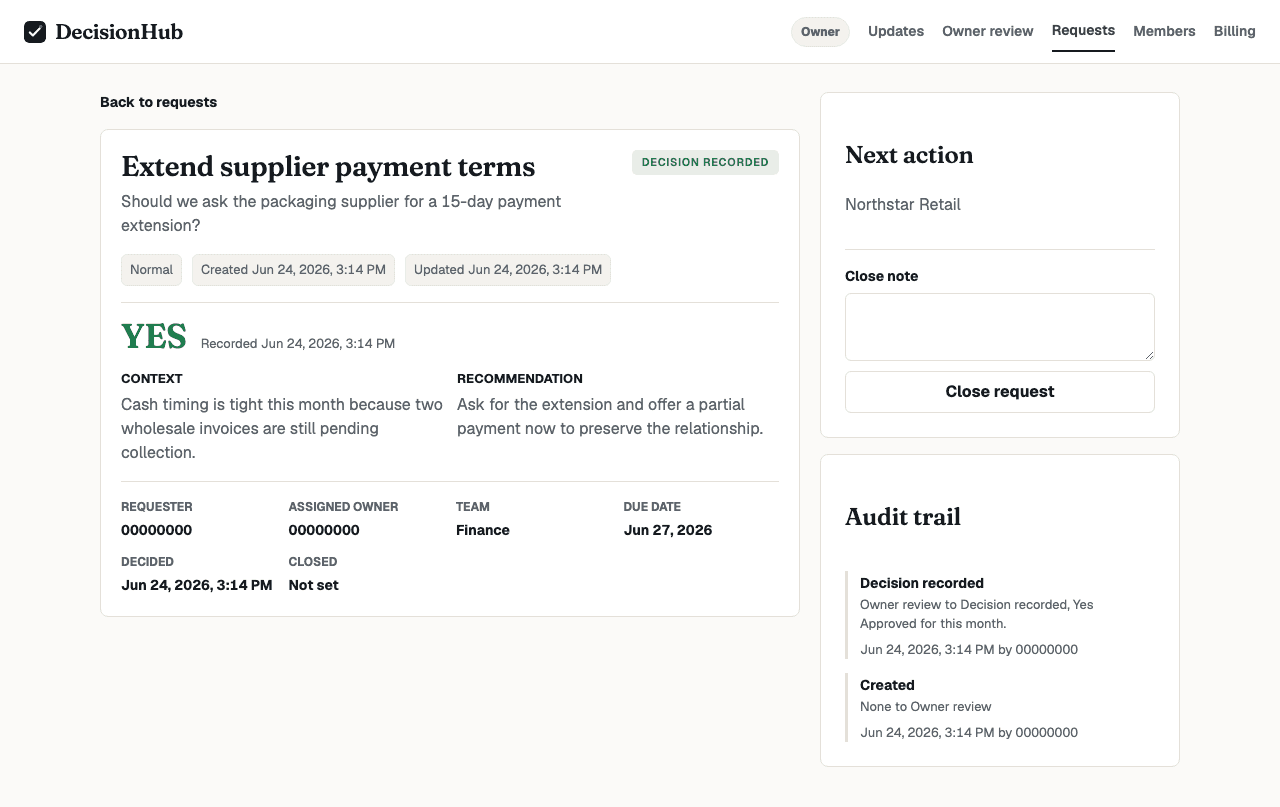 A recorded decision with its outcome and audit trail
